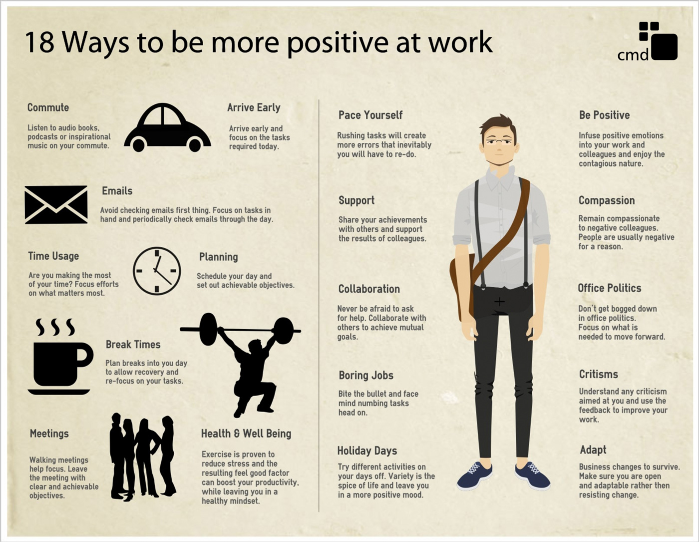 How to achieve a positive attitude - Harvard Health