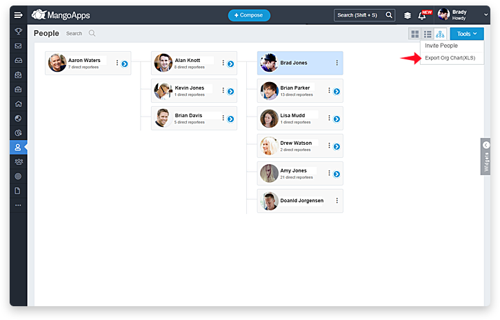 Connect Your Workforce with MangoApps Org Charts