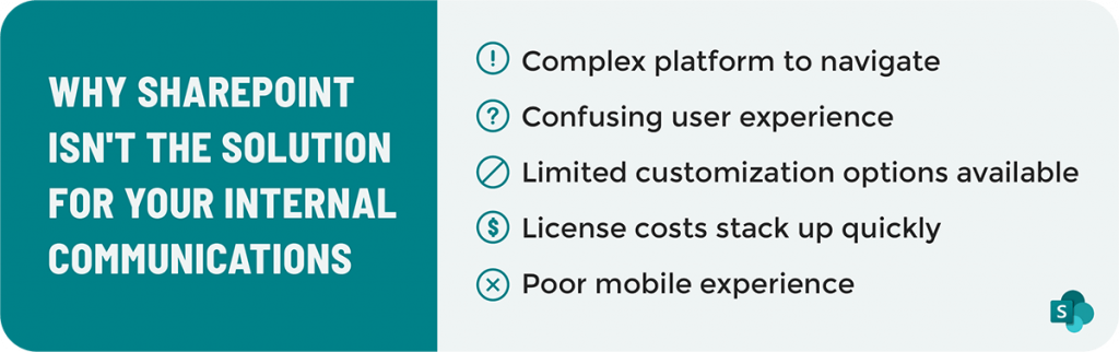 cons of sharepoint - internal comms