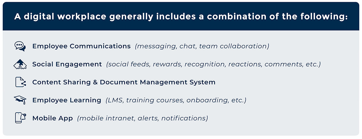 What is a digital workplace? Everything you need to know.