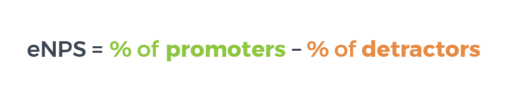 eNPS Formula: eNPS = % of promoters - % of detractors