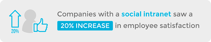 Increase in employee satisfaction