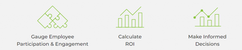 Gauge employee participation and engagement